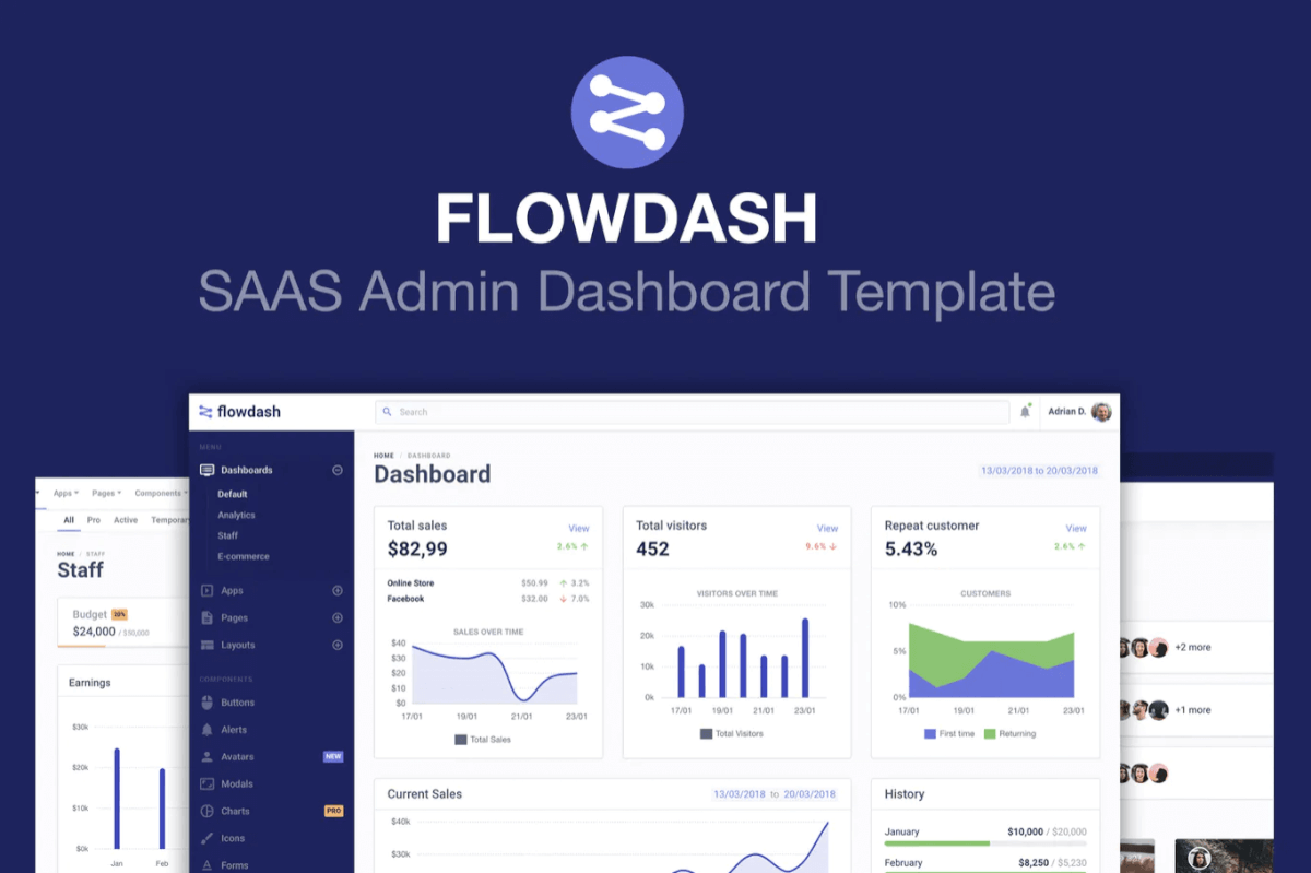 FlowDash-SAAS管理员仪表板模板