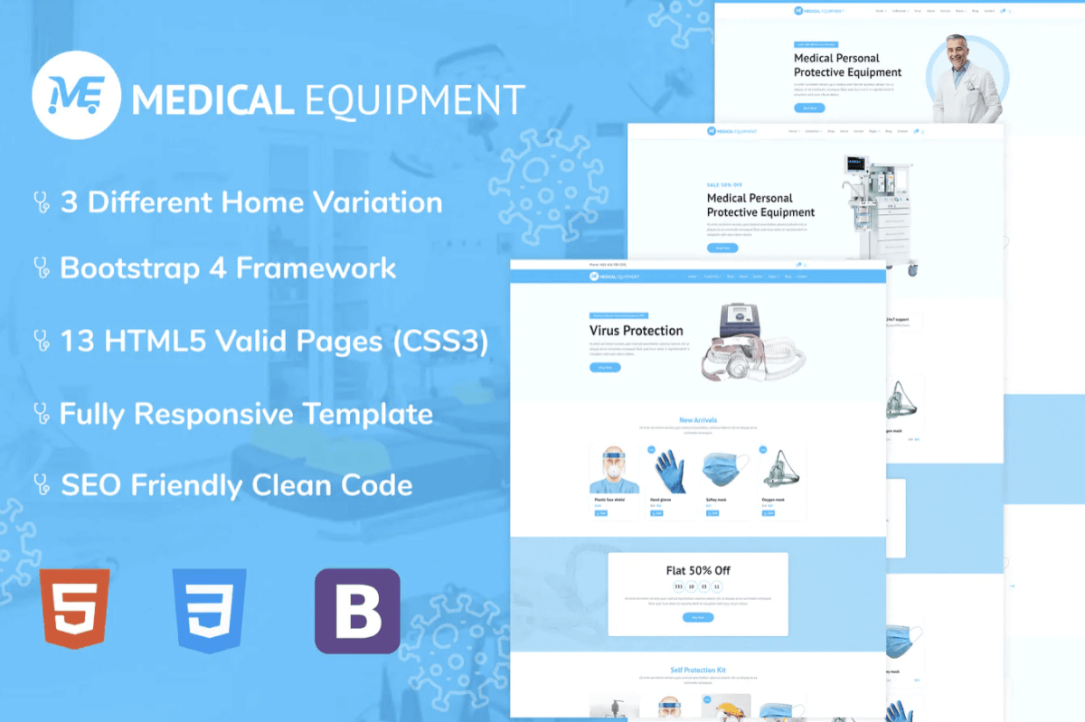 医疗设备-PPE套件HTML模板