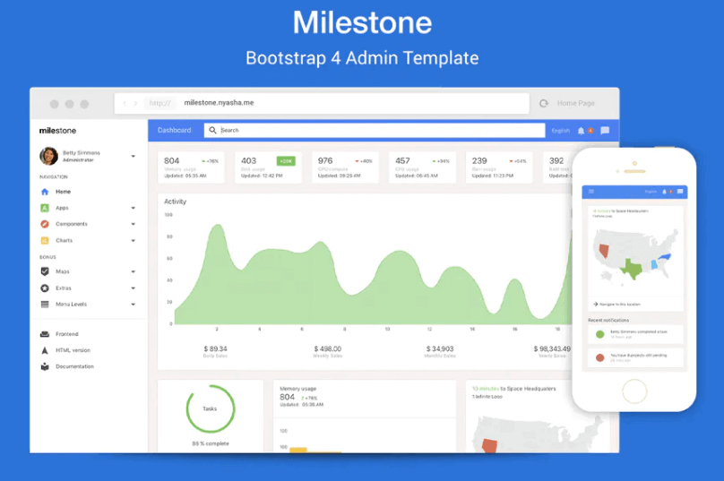 Milestone-Bootstrap 4管理模板