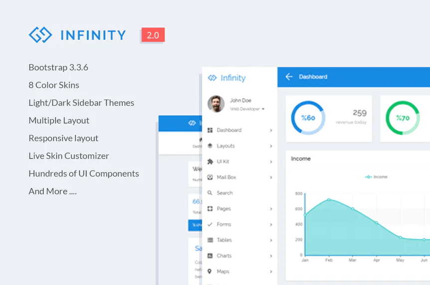 Infinity-响应式Web应用套件后台管理