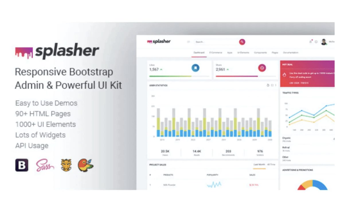 Splasher-响应式引导程序管理模板