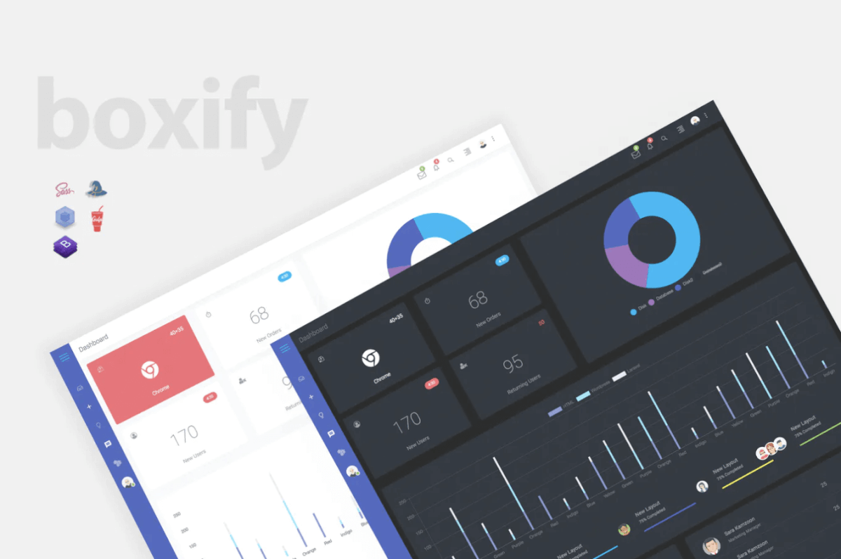 Boxify-Bootstrap 4管理员仪表板