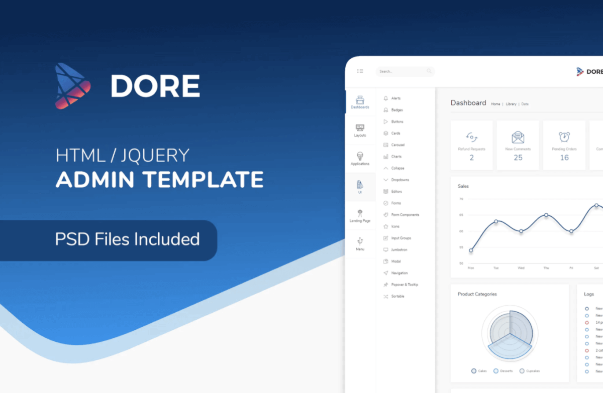 Dore-HTML jQuery Admin后台管理模板