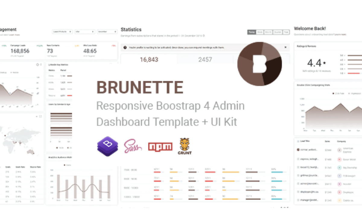 布鲁内特-Bootstrap 4管理和功能强大的UI套件