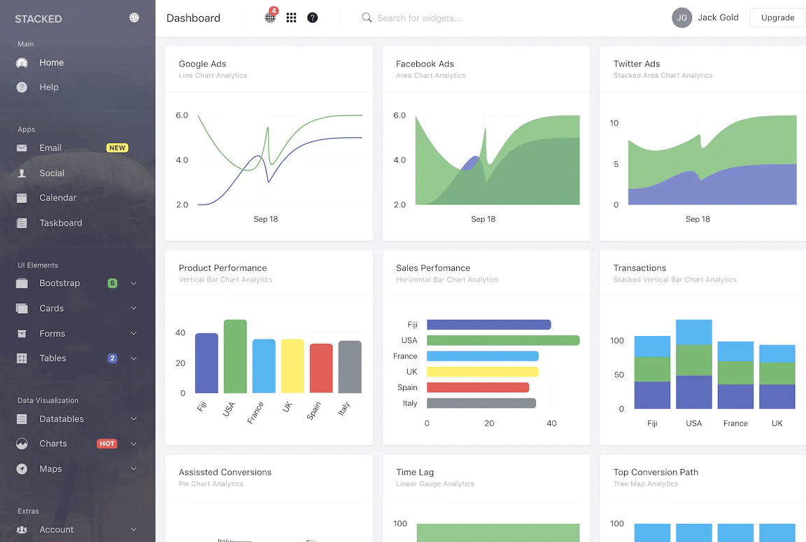 堆叠-Bootstrap 4 Angular管理模板