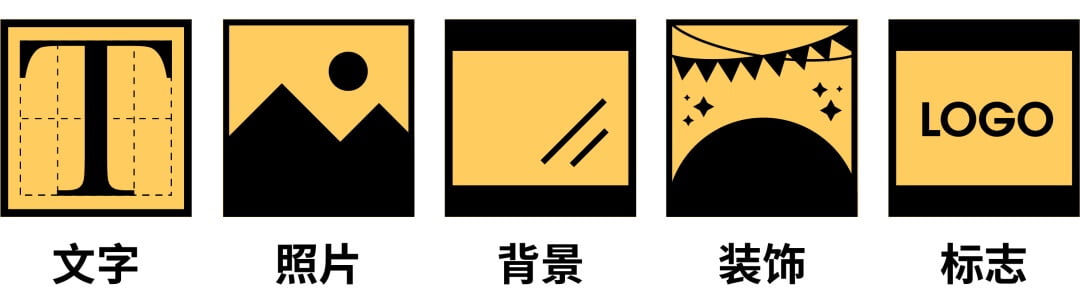 这次我教你,优秀的Banner是怎样用对模特图的!