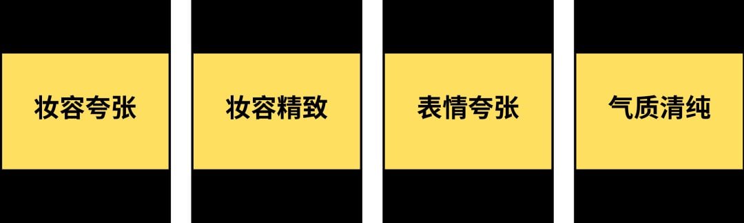 这次我教你,优秀的Banner是怎样用对模特图的!