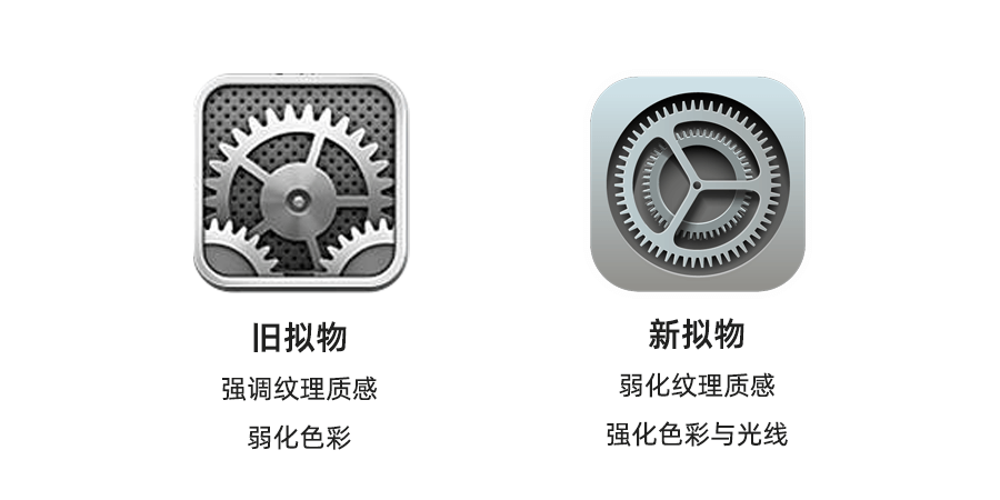 3D与UI结合的设计探索-2020 年的苹果全球开发者大会