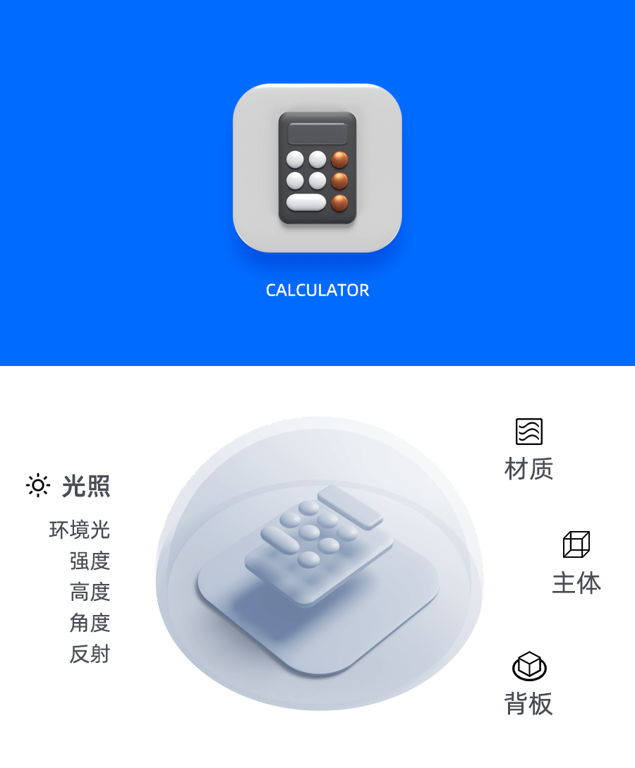 3D与UI结合的设计探索-2020 年的苹果全球开发者大会