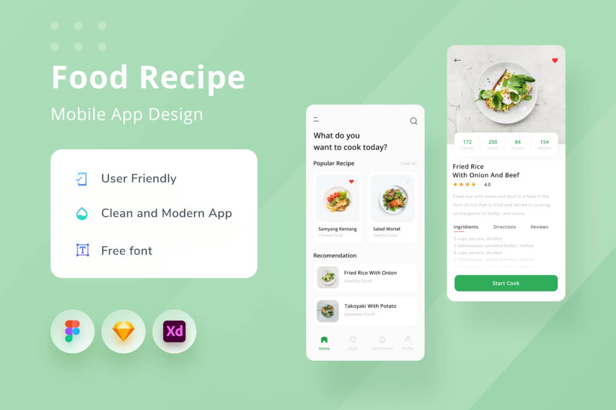简洁现代的美食订单交付app UI Kit设计模板