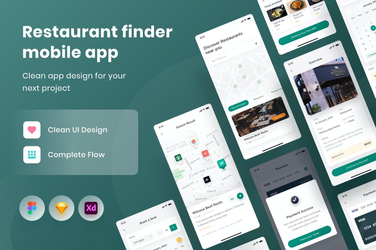 现代餐厅食品送餐交付iOS app UI Kit设计figma模板
