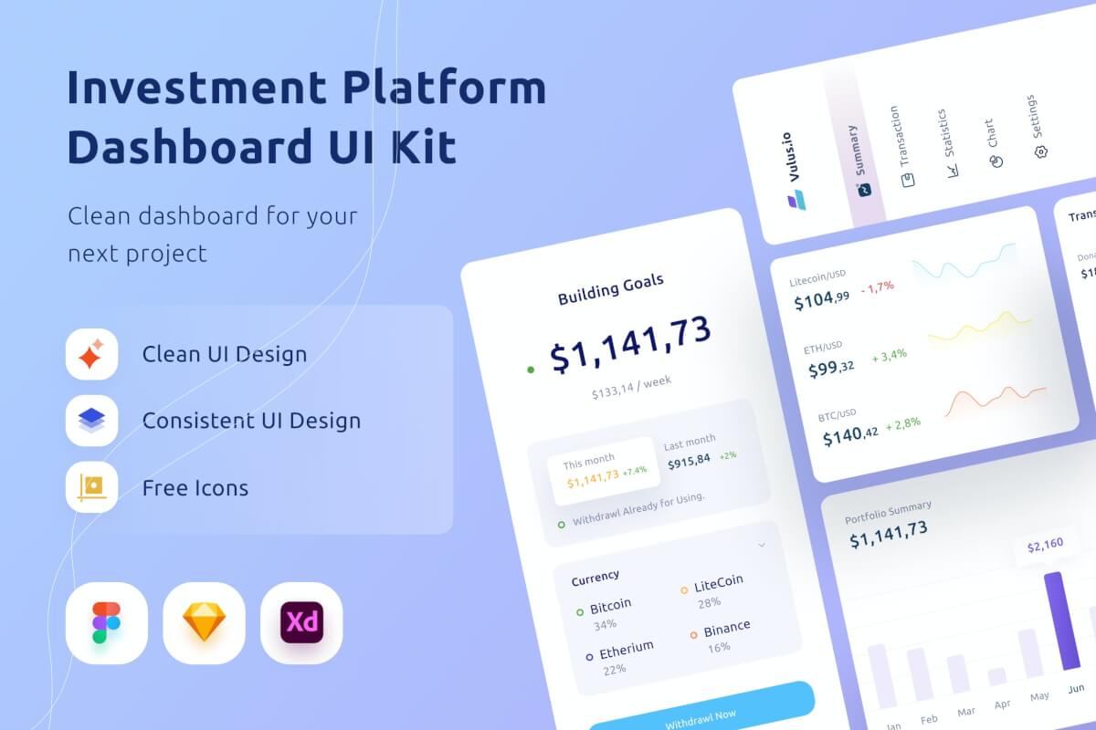 简约的app后台管理仪表盘UI Kit设计模板