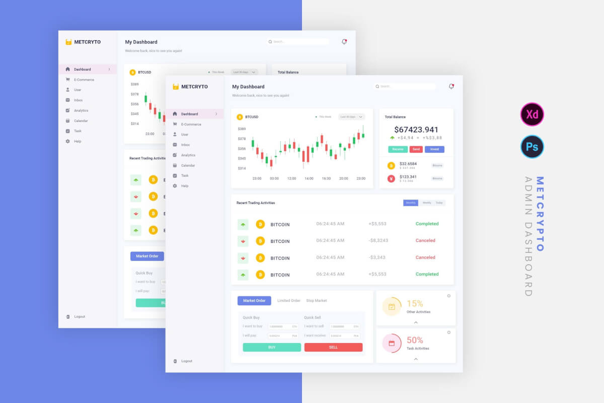 Metcrypto-后台管理仪表盘设计模板