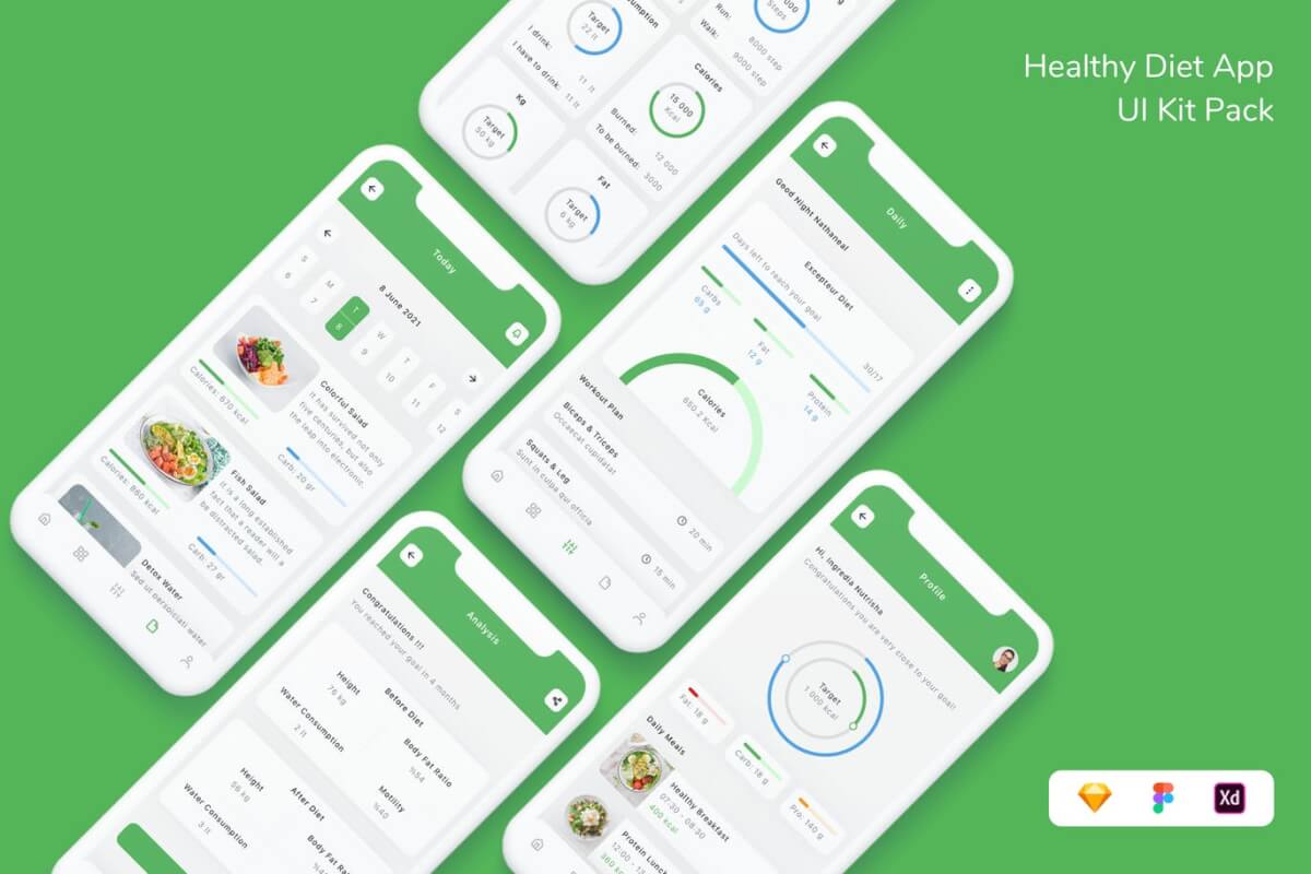 健康饮食app UI Kit设计模板