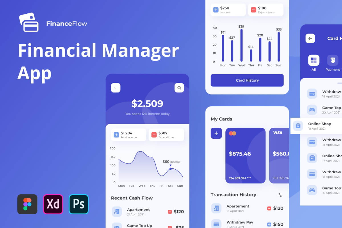 极简的财务金融app UI Kit应用界面设计模板