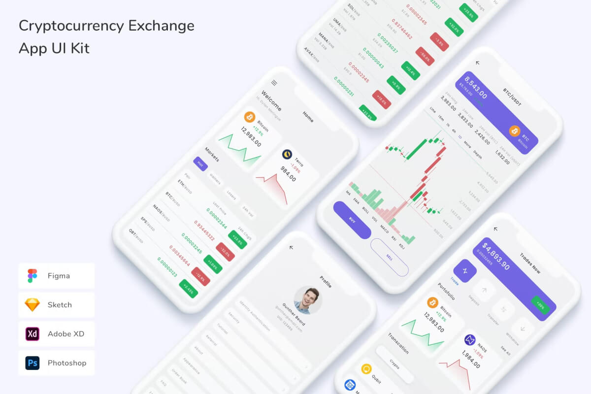 加密货币交换应用程序 UI 工具包