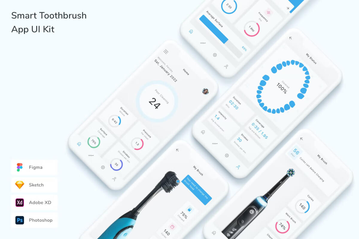 智能牙刷应用程序 UI 套件模板