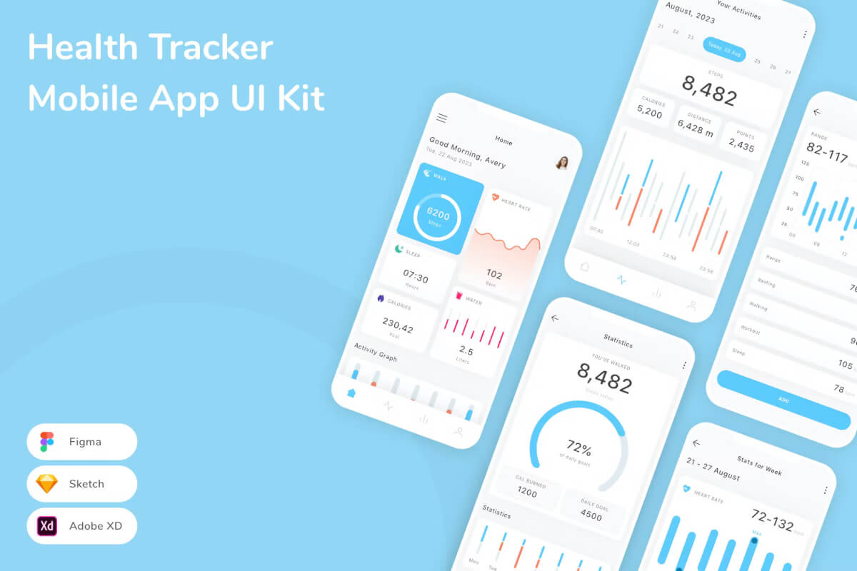 健康追踪器移动应用 UI 套件