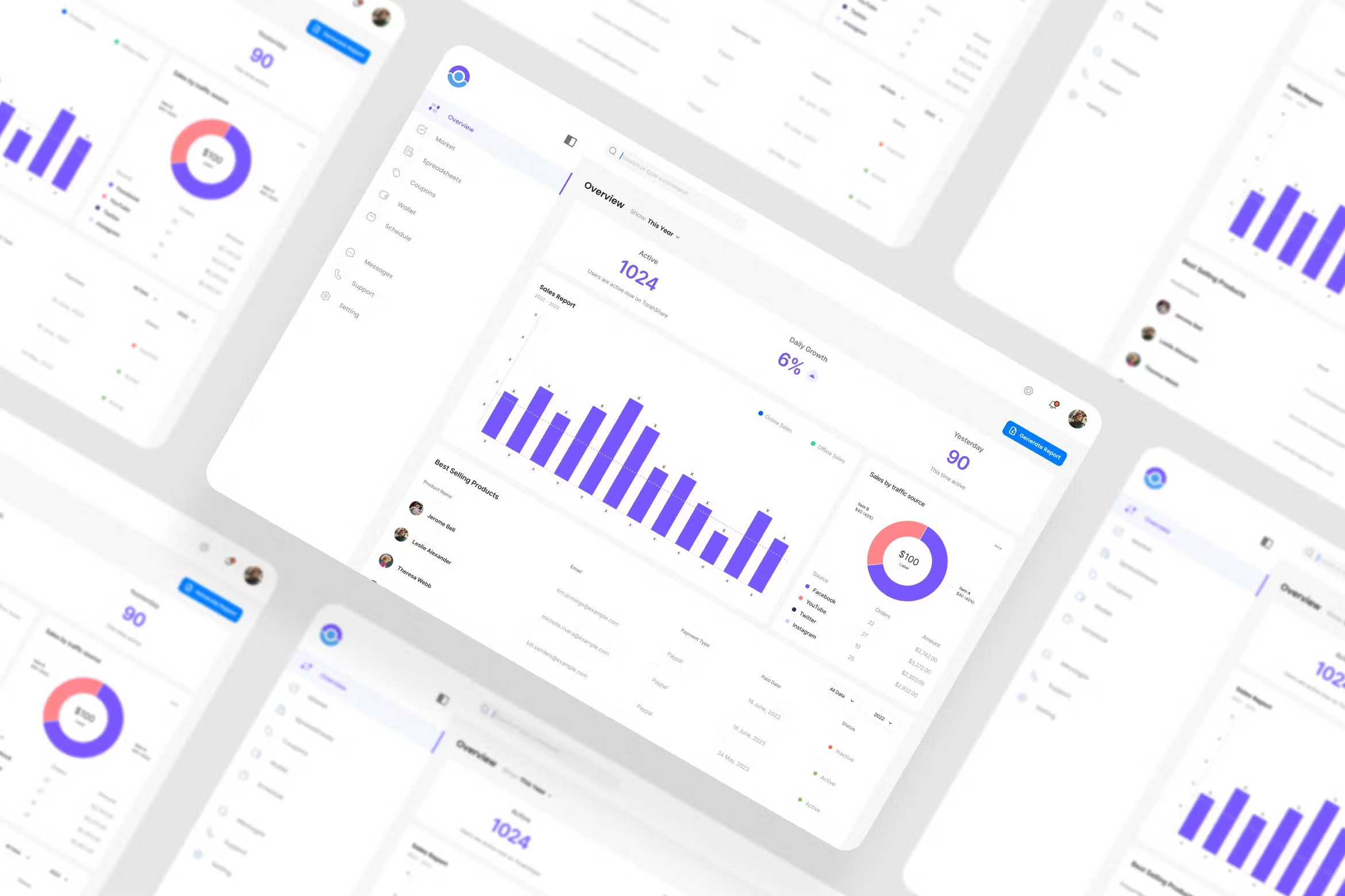 销售仪表板 Figma UI 套件