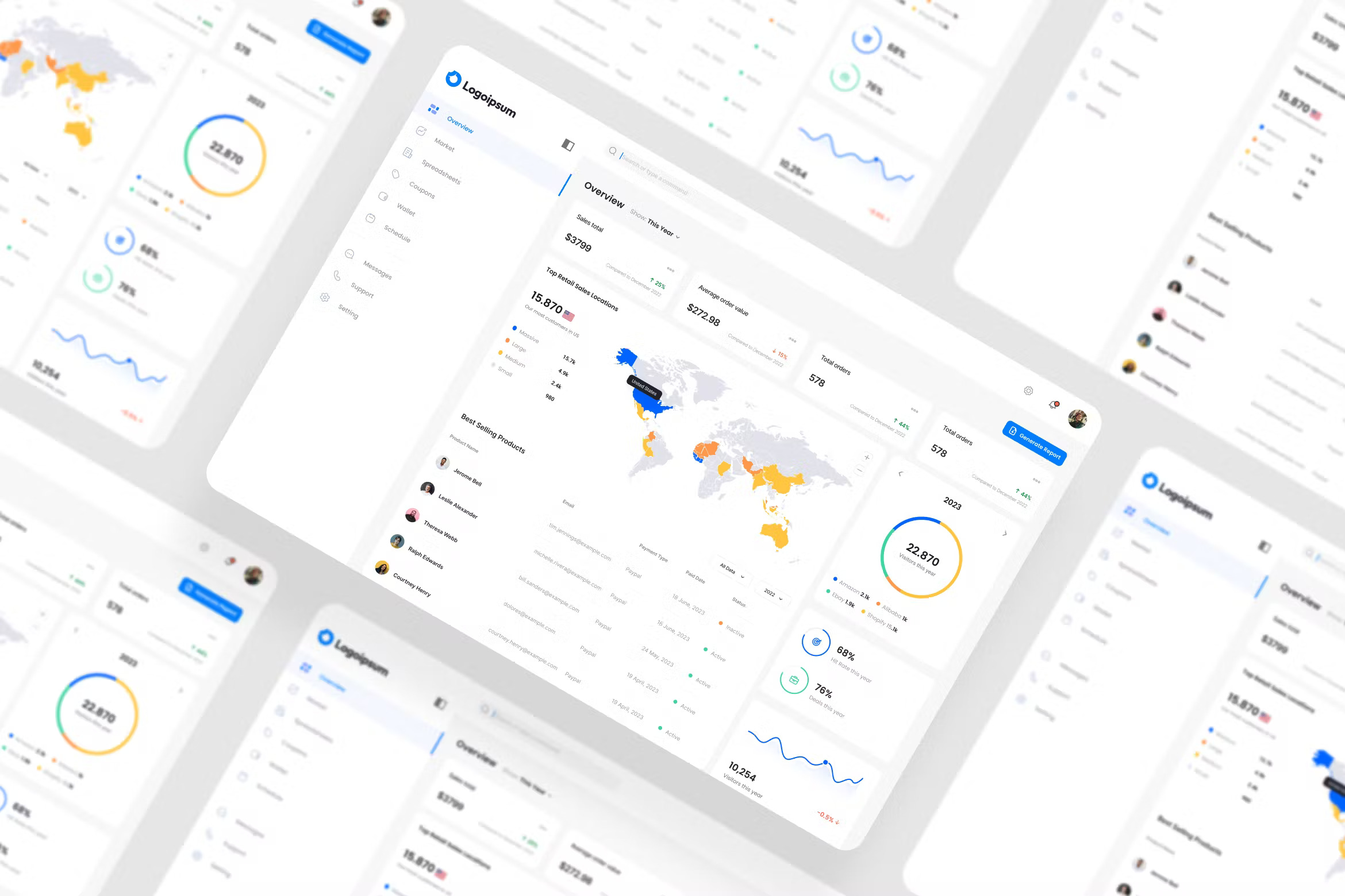 客户仪表板 Figma UI 套件