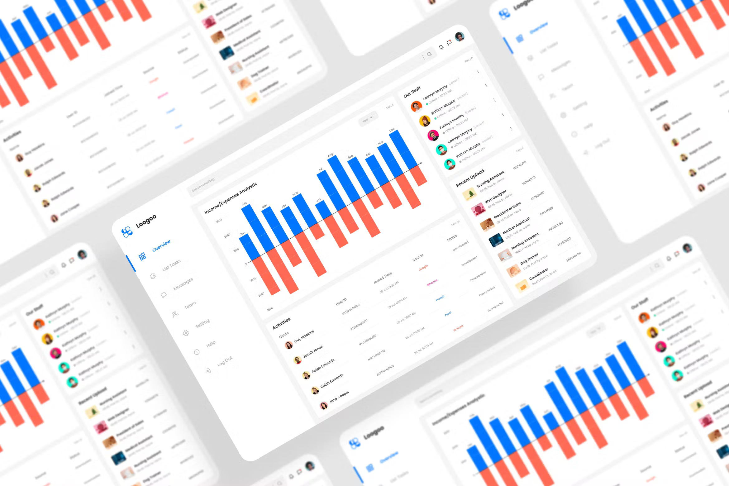 管理仪表板 Figma UI 套件