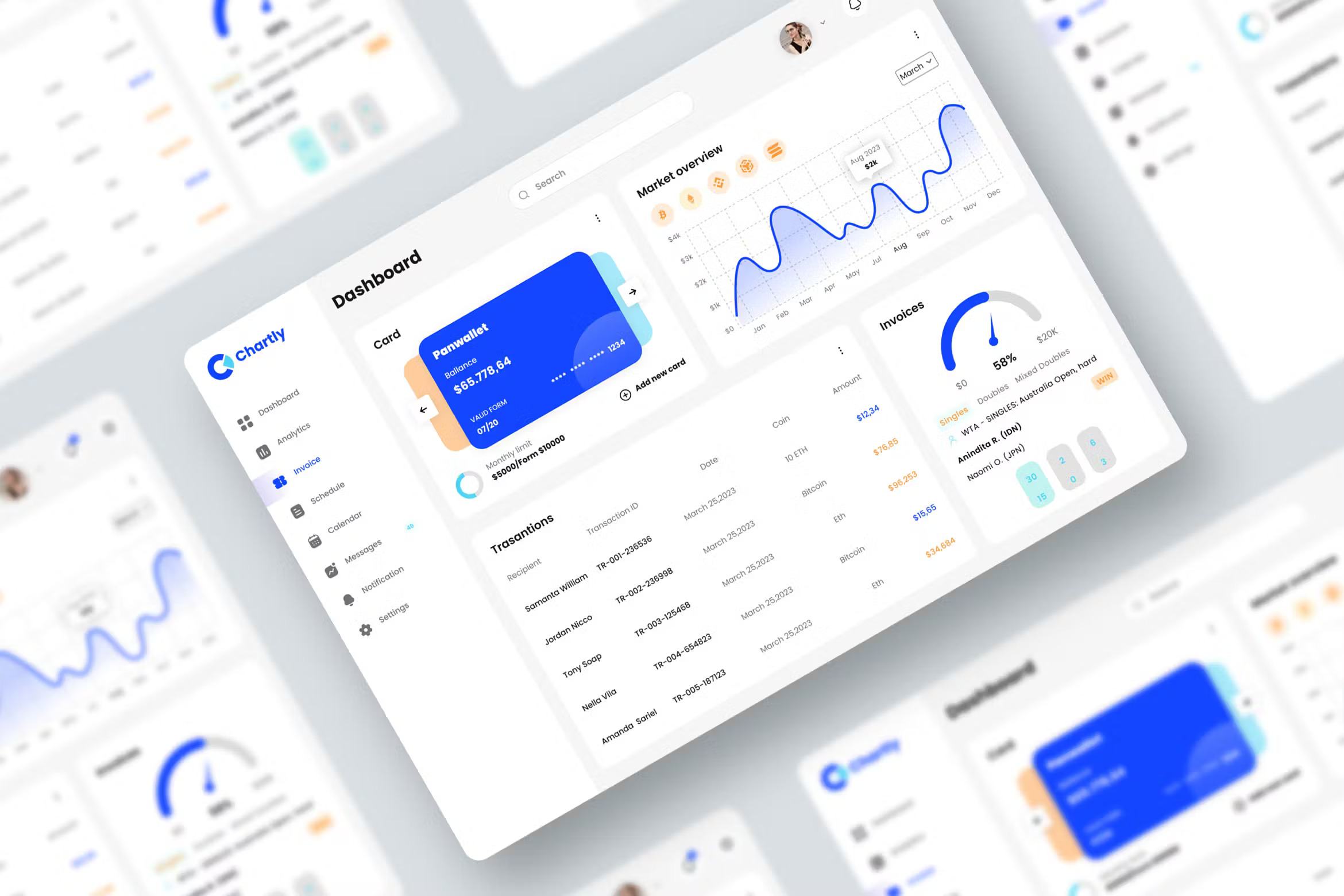 金融科技仪表板 Figma UI 套件