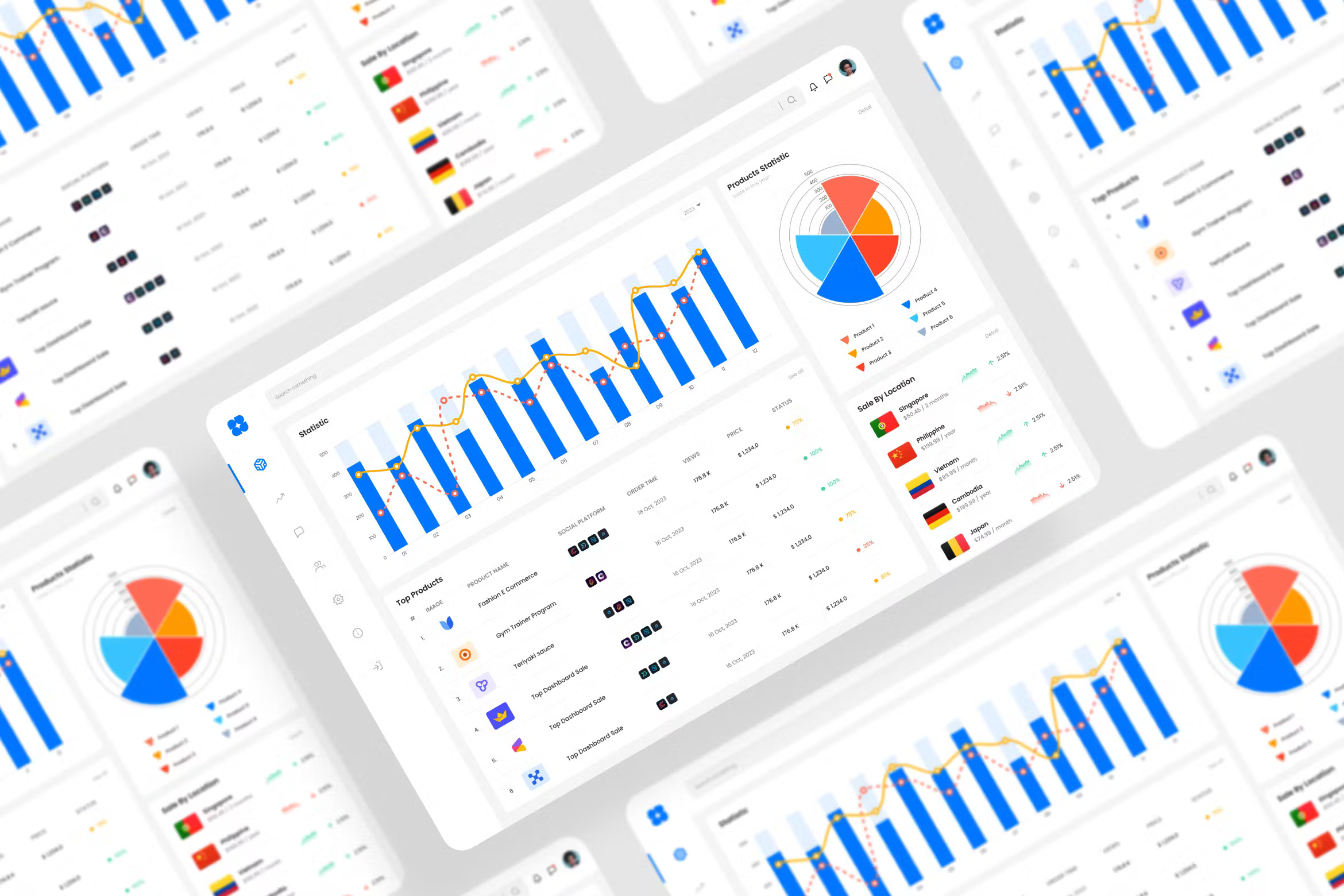 管理仪表板 Figma UI 套件