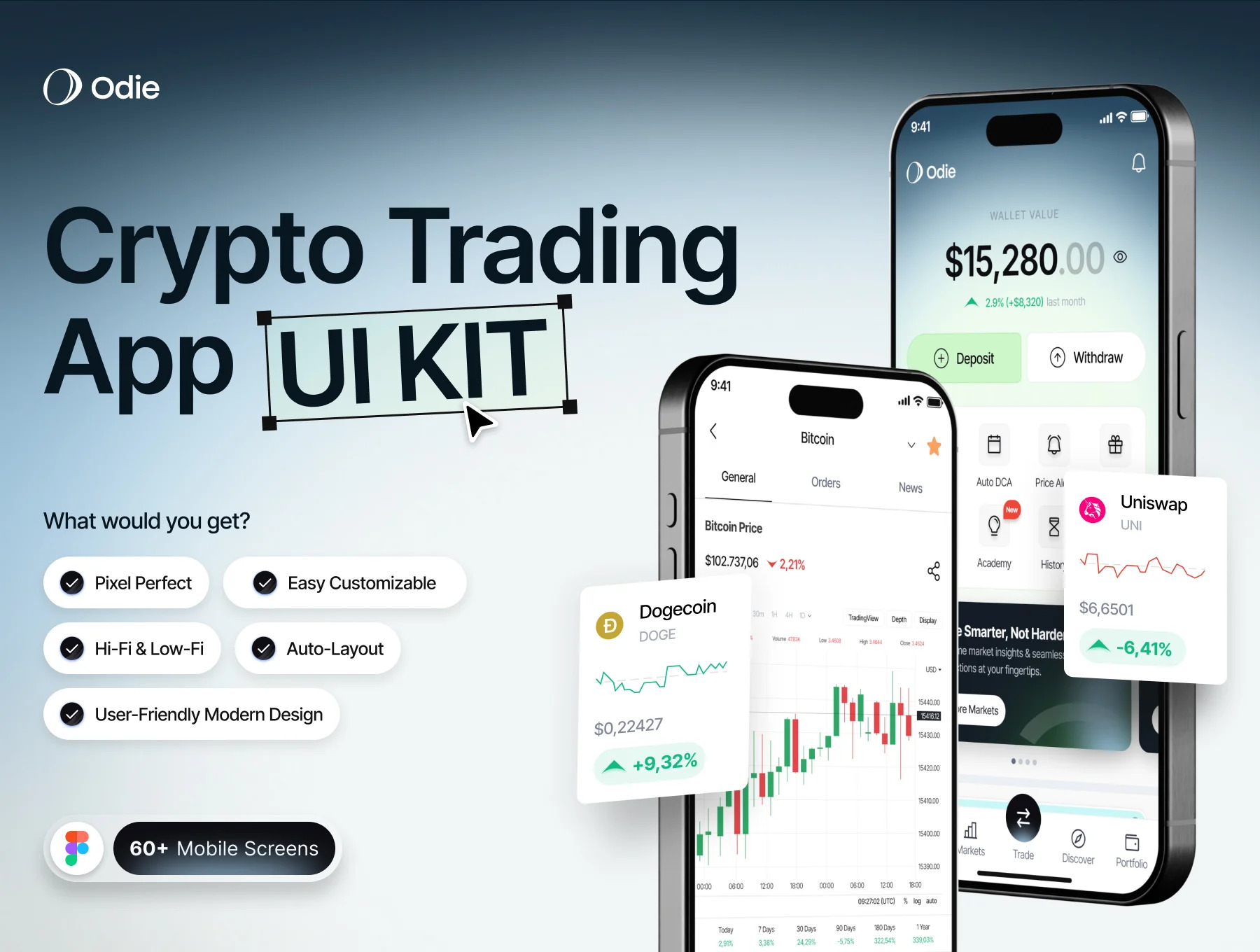 Odie – 加密货币交易应用程序 UI 套件