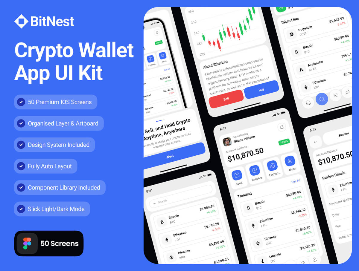 BitNest - 加密钱包应用程序 UI 套件