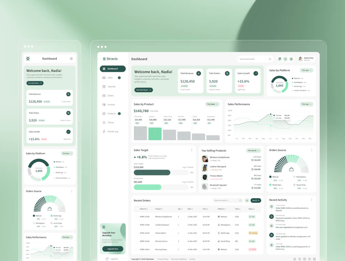 Stravix – 销售管理仪表盘 UI Figma 模板